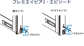 フレミエイピアJ・エピソード