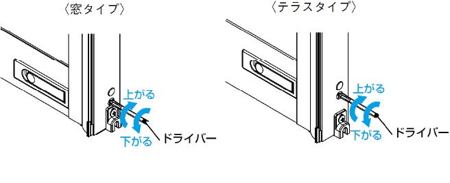 戸車（建付）の調整 エイピアJ・エピソード