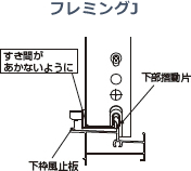 フレミングJ 下部摺動片の調整1