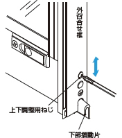 フレミングJ 下部摺動片の調整2