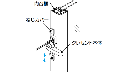 クレセントの調整 一般障子の場合
