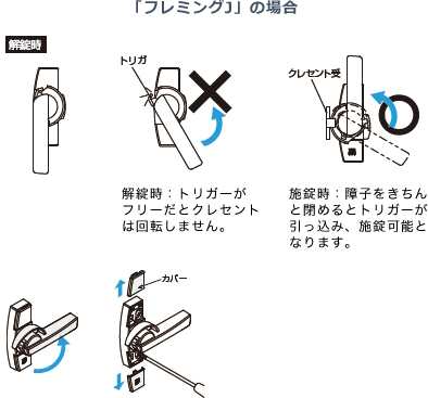 「フレミングJ」の場合 クレセントの調整