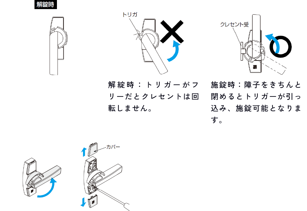 クレセントの調整 「フレミングJ」の場合