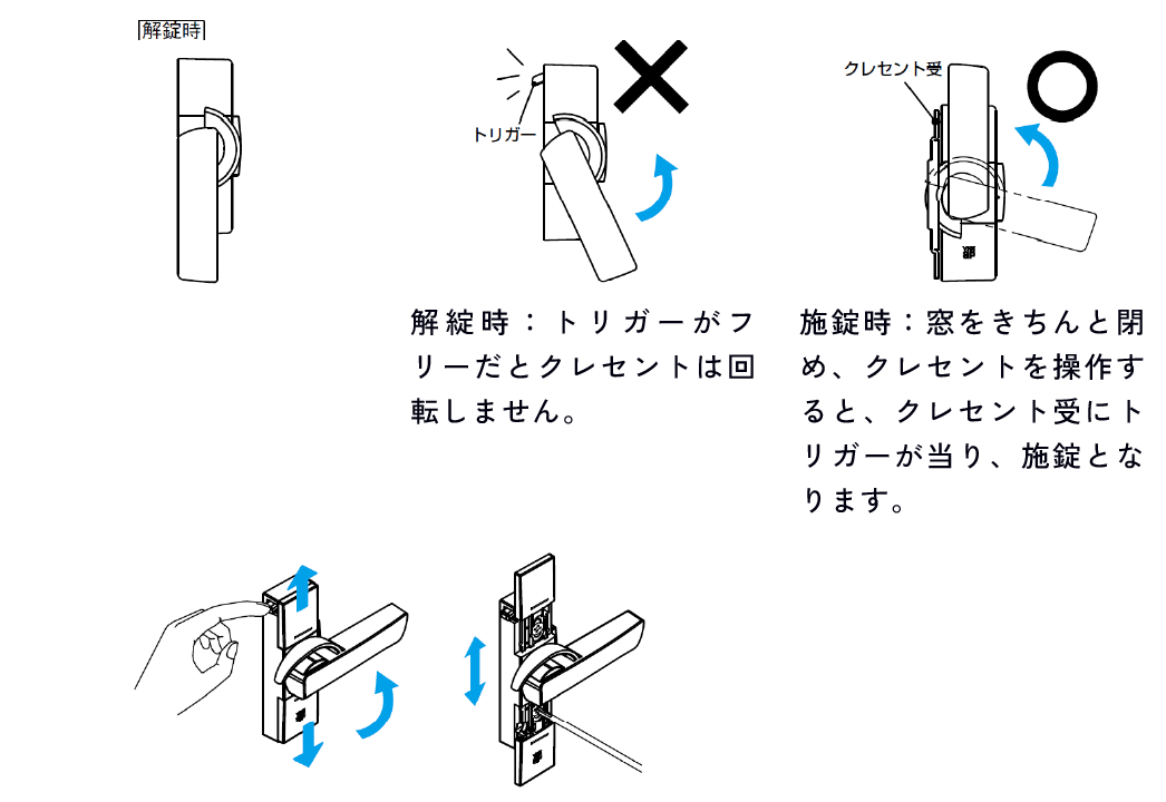クレセントの調整 「エイピアJ」・「エピソード」の場合