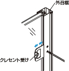 クレセントの調整