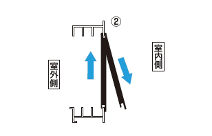 引戸用スライド網戸のはずし方・取付け方2